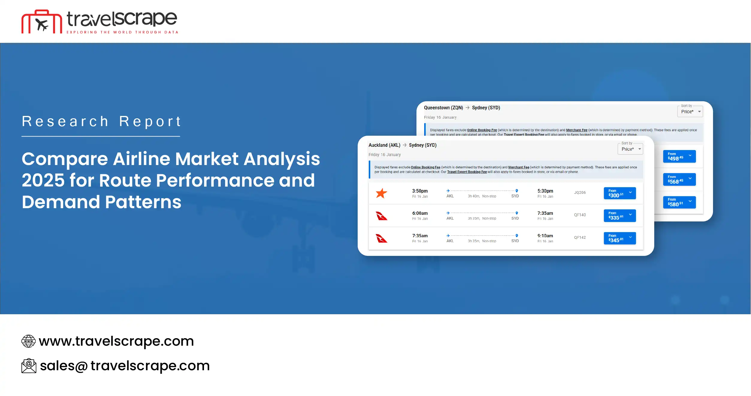 Compare Airline Market Analysis 2025 for Route Performance